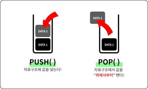 스택의 인터페이스1