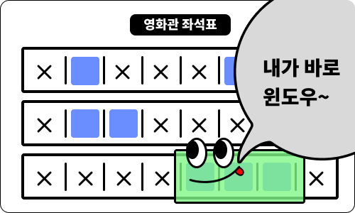 슬라이딩윈도우3